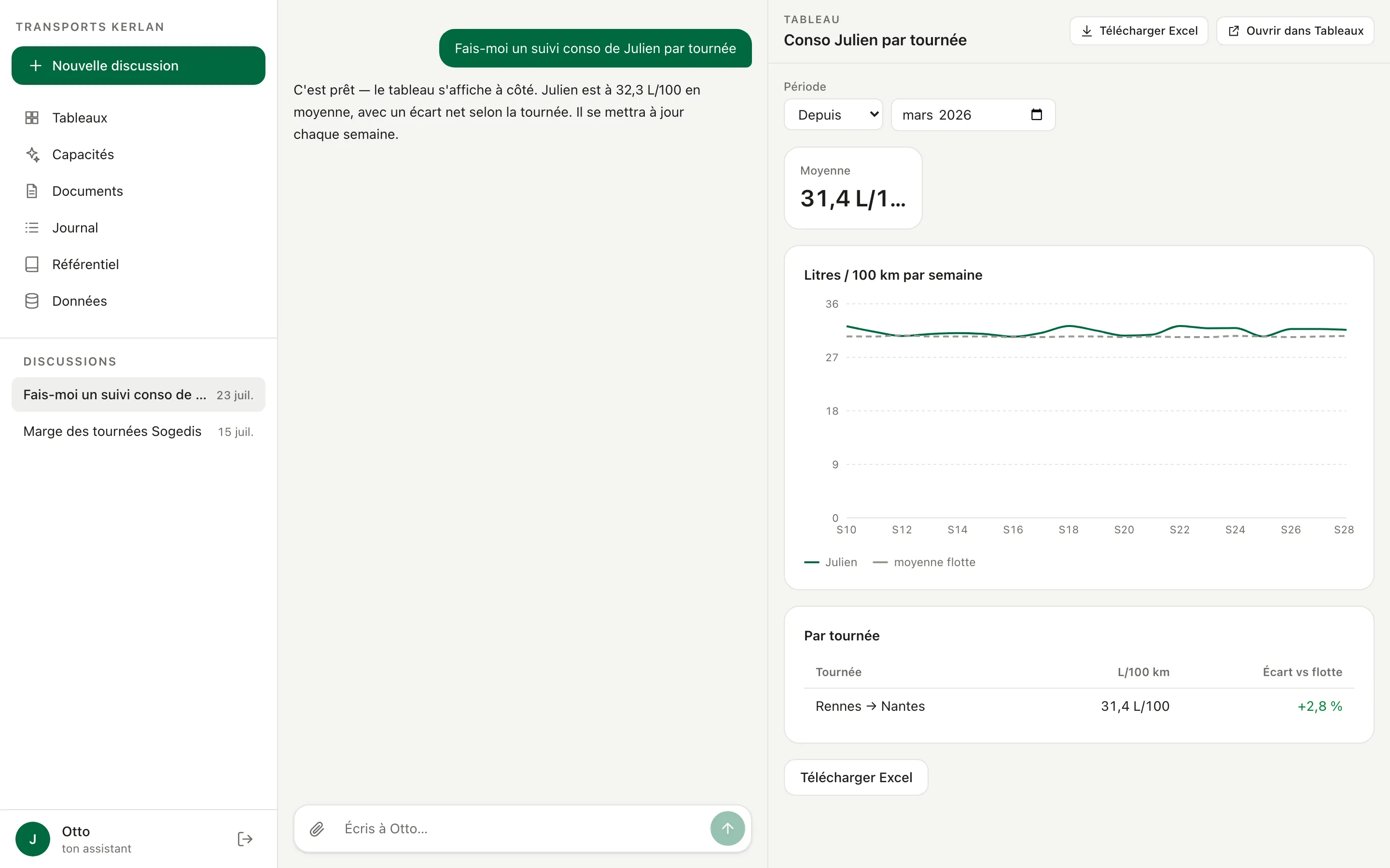 Otto en plein travail : la discussion à gauche, le tableau de suivi de consommation qui se construit à droite, avec courbe par semaine et export Excel.